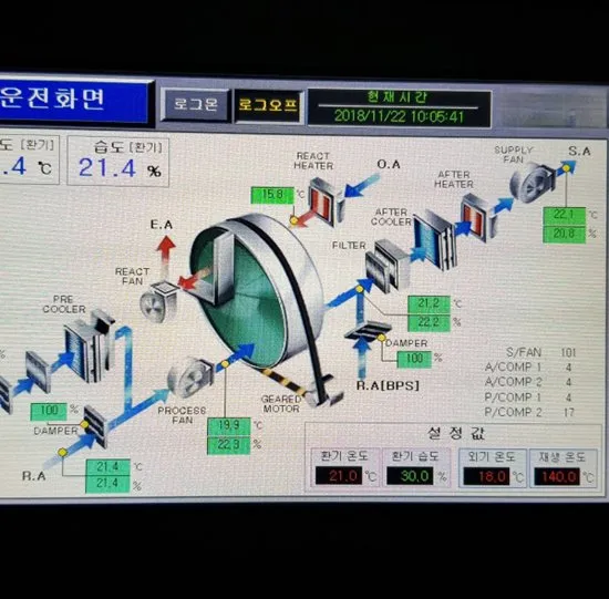 자동제어 시공사진 1