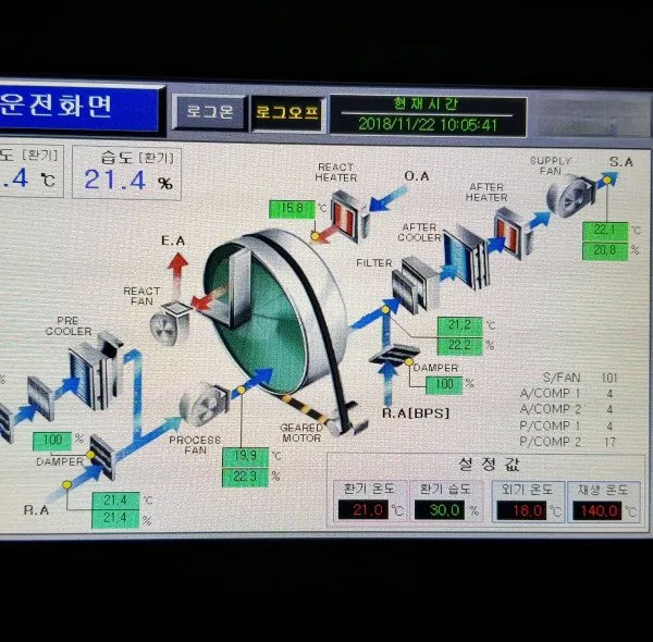 자동제어 시공사진 3