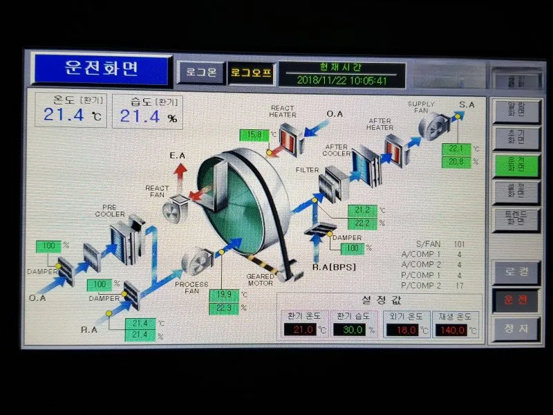 HVAC 모니터링